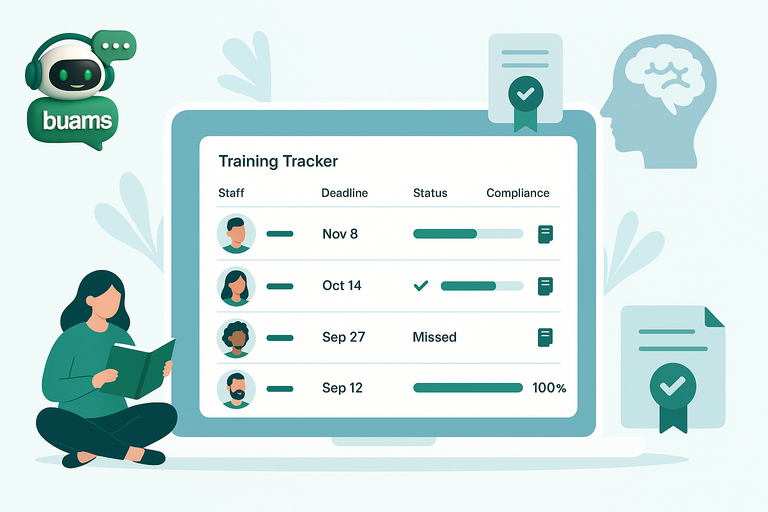 Continuing Education Tracking Software for Behavioral Health Providers: How to Keep CEU Deadlines, Proof, and Role Requirements Organized